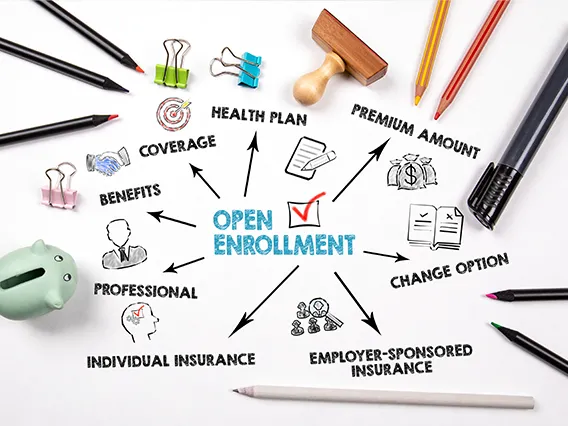 Concept of Open Enrollment write on book with keywords 