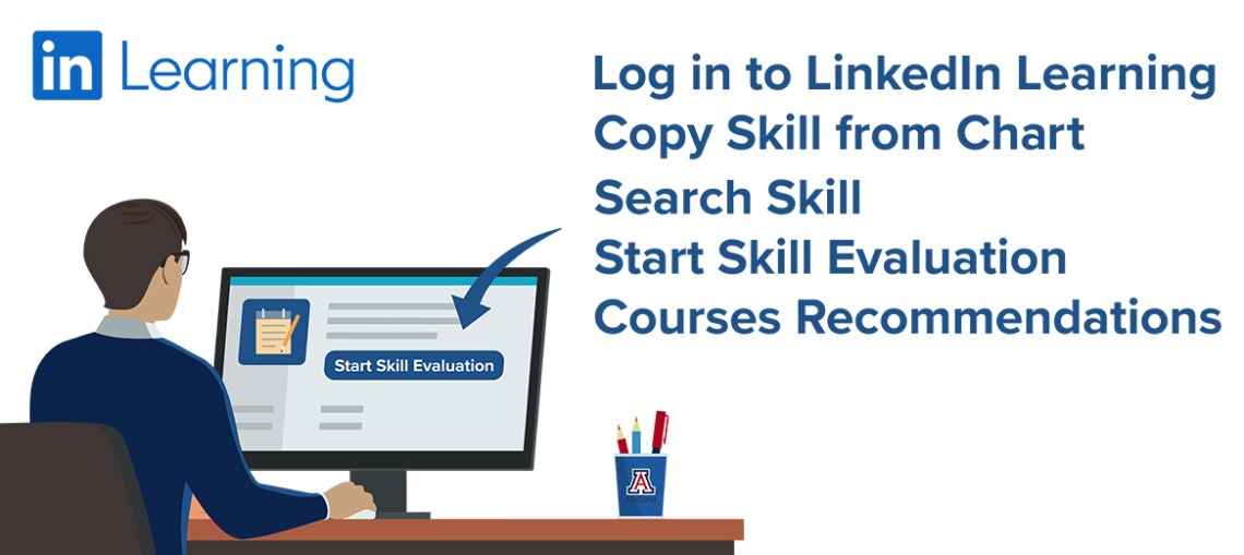 Take These LinkedIn Learning Skill Evaluations